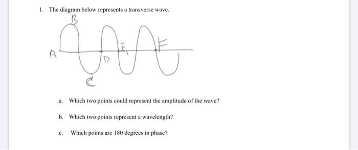 Solved 1. The diagram below represents a transverse wave. ir | Chegg.com