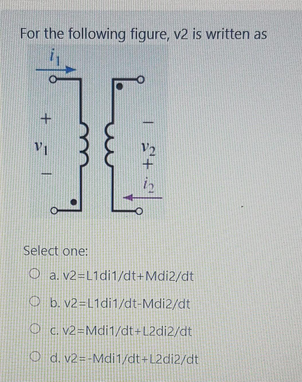 Solved For the magnetic core of the following Figure, the | Chegg.com