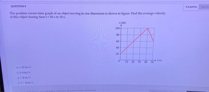 Solved QUESTIONS 0.5 points The position versus time graph | Chegg.com