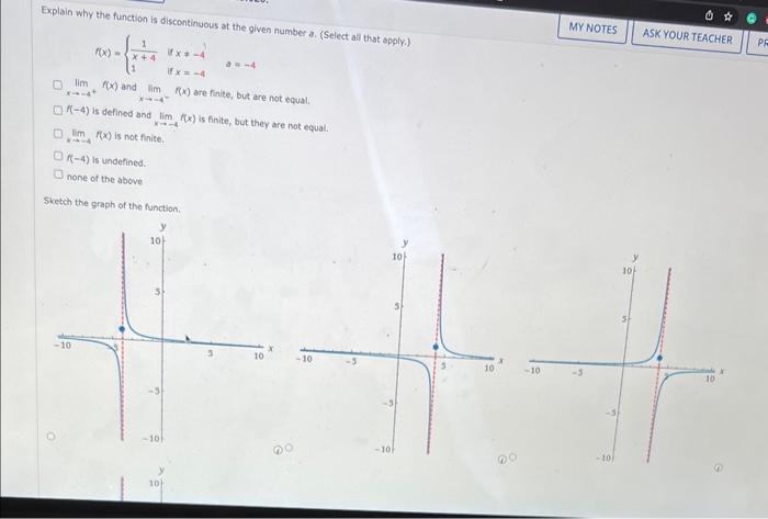 Solved Explain why the function is discontinuous at the | Chegg.com