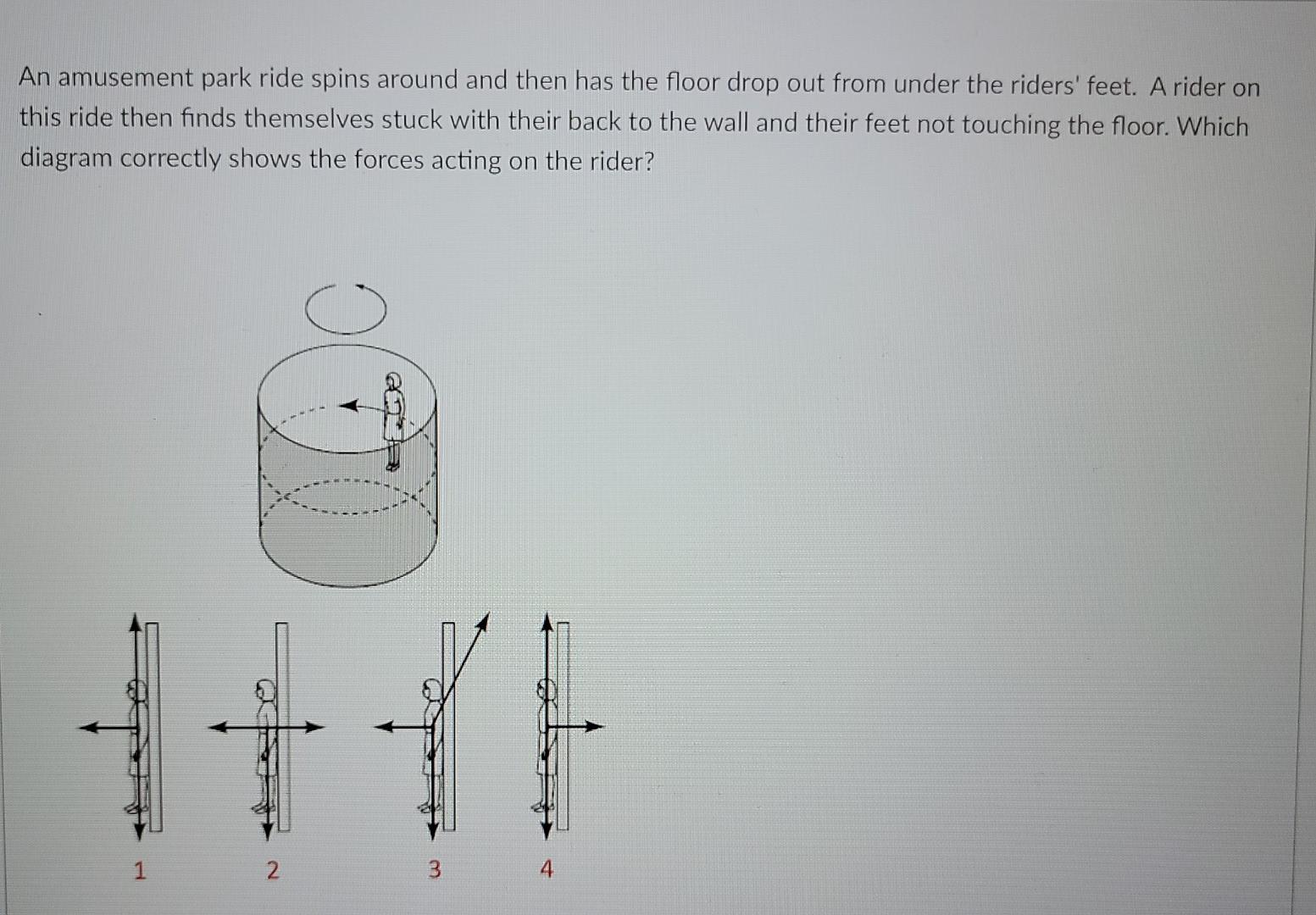 Solved An amusement park ride spins around and then has the | Chegg.com