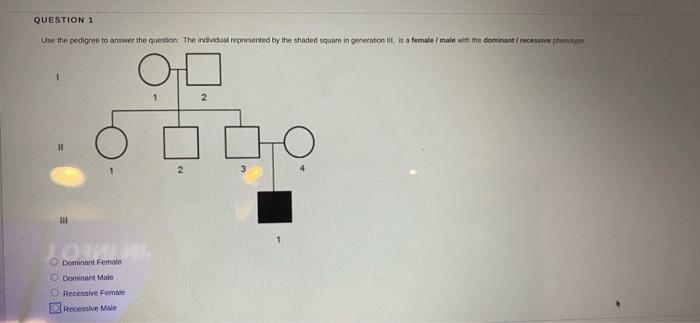 Solved QUESTION 1 Use the pedigree to answer the question: | Chegg.com