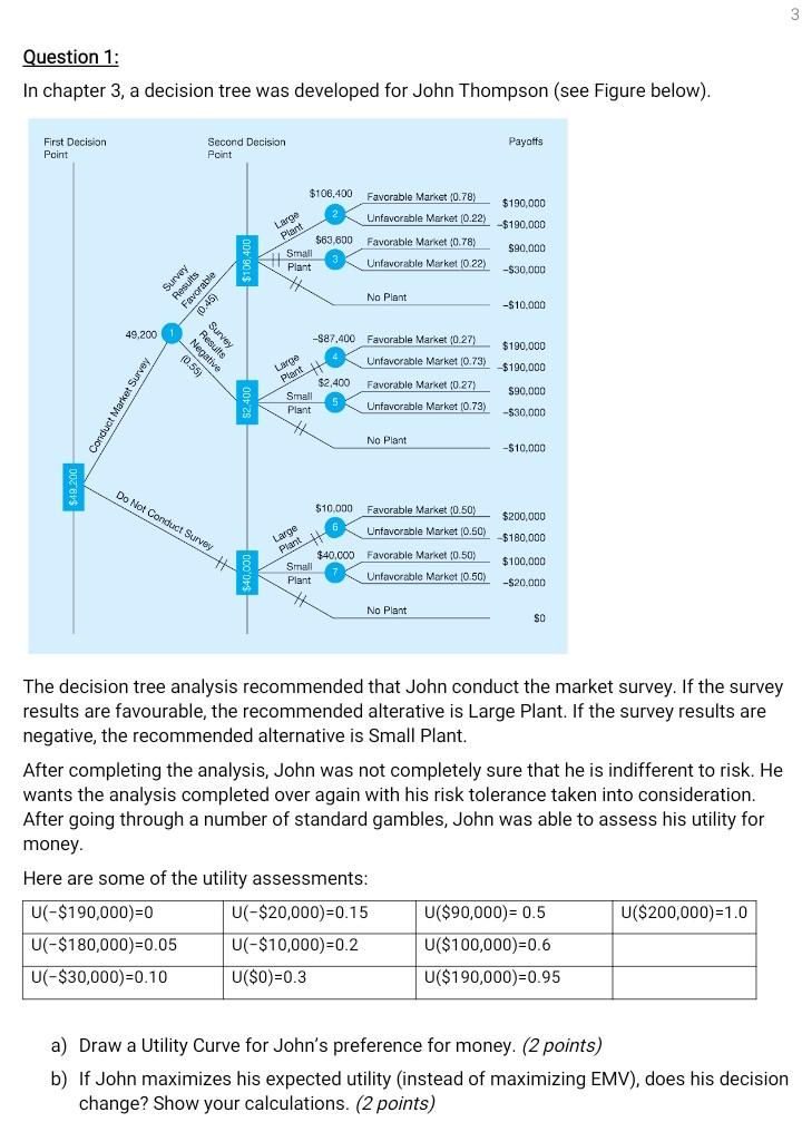 Solved 3 Question 1: In chapter 3, a decision tree was | Chegg.com