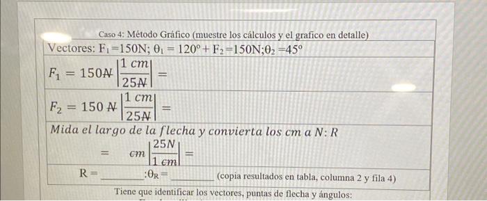 Caso 4: Método Gráfico (muestre los cálculos y el grafico en detalle) Vectores: \( F_{1}=150 \mathrm{~N} ; \theta_{1}=120^{\c