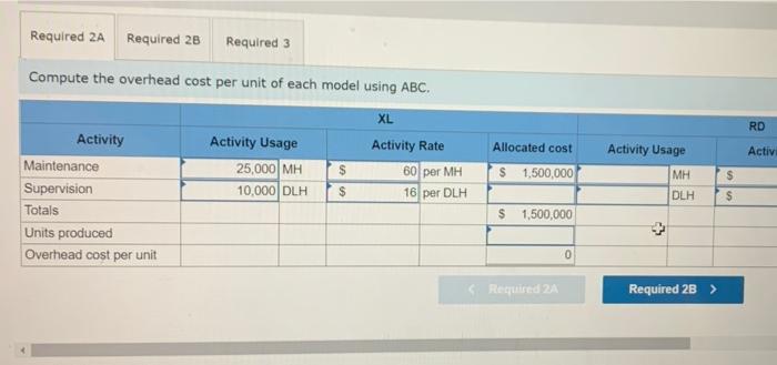 Solved Tableau DA 17 3 Mini Case Assigning Overhead Costs Chegg