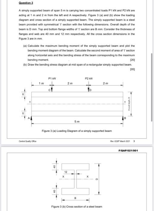 Solved Question 3 A simply supported beam of span 5 m is | Chegg.com