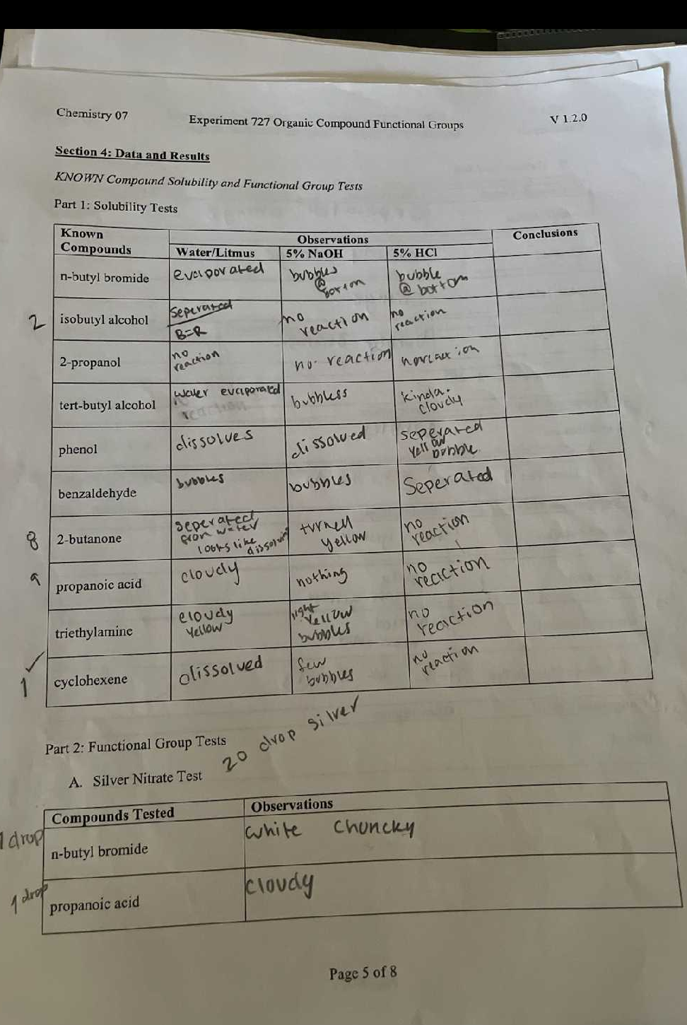 Section 4: Data and Results KNOWN Compound Solubility | Chegg.com