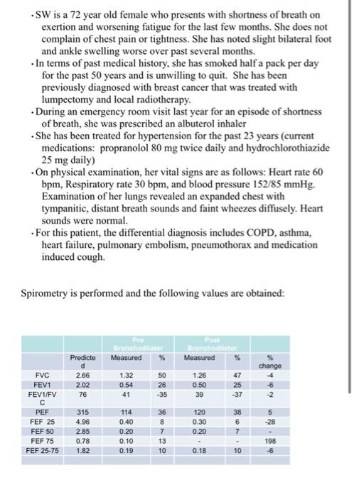 SW is a 72 year old female who presents with shortness of breath on exertion and worsening fatigue for the last few months. S