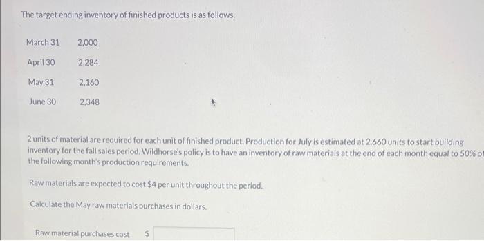 Solved The target ending inventory of finished products is | Chegg.com