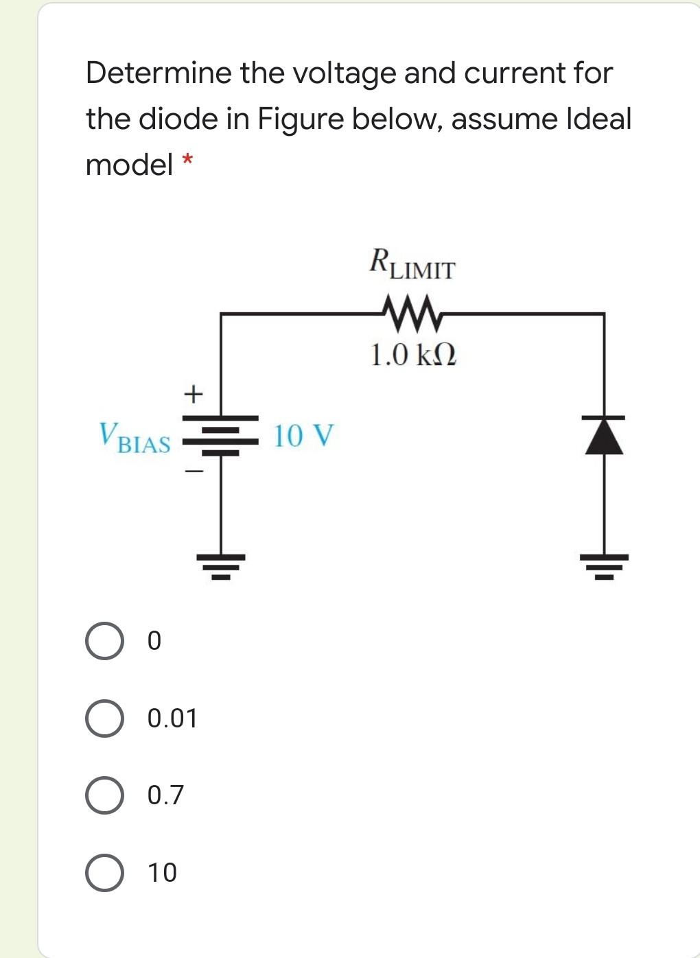 Solved Determine the peak value of the output voltage for | Chegg.com