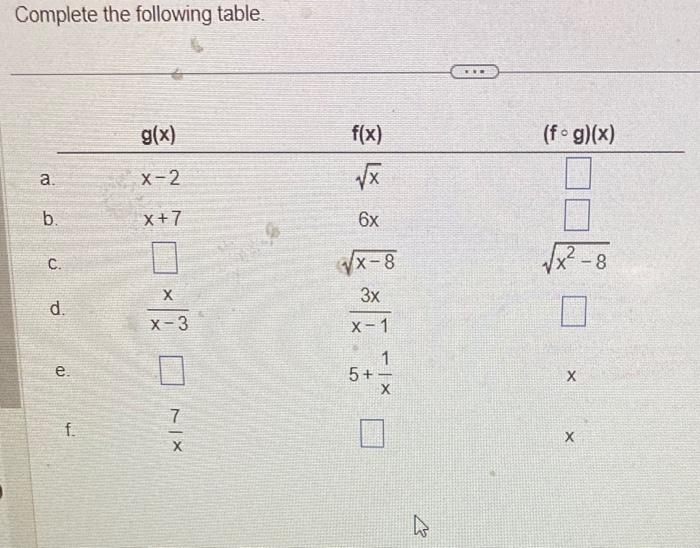 Solved Complete The Following Table. | Chegg.com