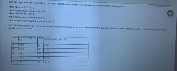 Solved Your Lab Experiment Is To Identify An Unknown Metal | Chegg.com