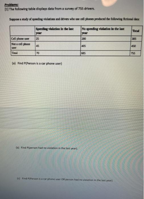 Solved Problems [1] The following table displays data from a | Chegg.com