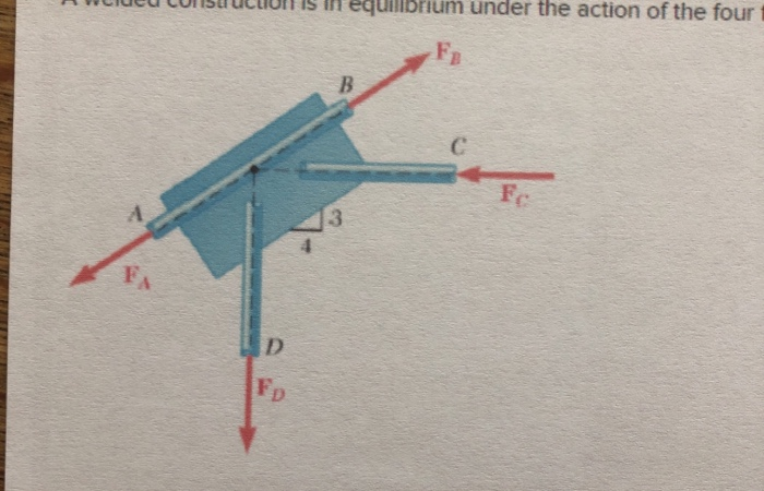 Solved A Welded Construction Is In Equilibrium Under The | Chegg.com