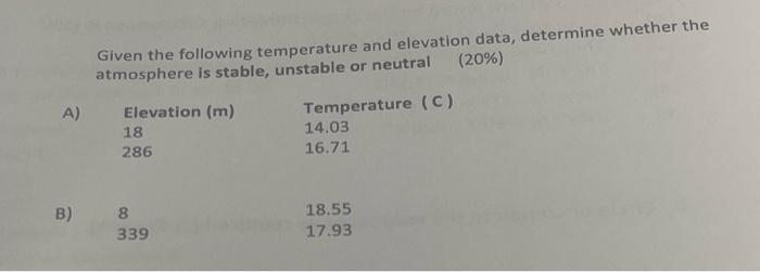 Solved Given the following temperature and elevation data, | Chegg.com