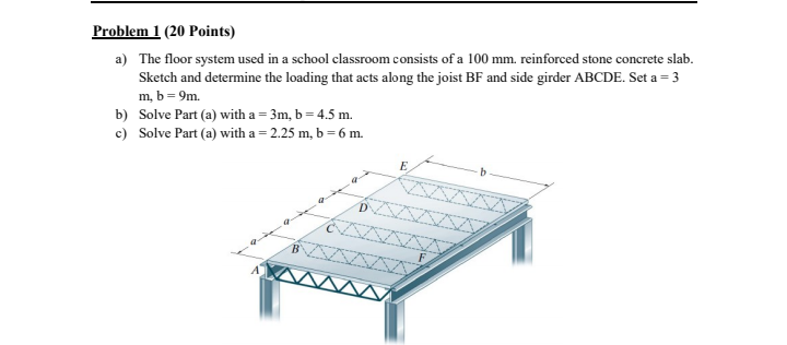 Solved Problem 1 (20 Points) a) The floor system used in a | Chegg.com