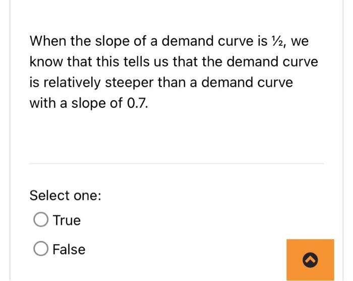 Solved If a fall in the price of good A increases the demand | Chegg.com