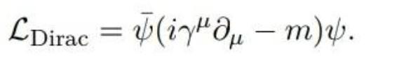 Show that the Dirac Lagrangian is invariant | Chegg.com