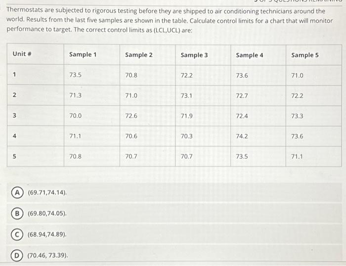 Solved Thermostats are subjected to rigorous testing before