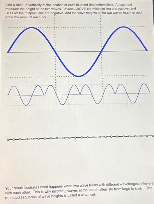 Line a ruler up vertically at the location of each | Chegg.com