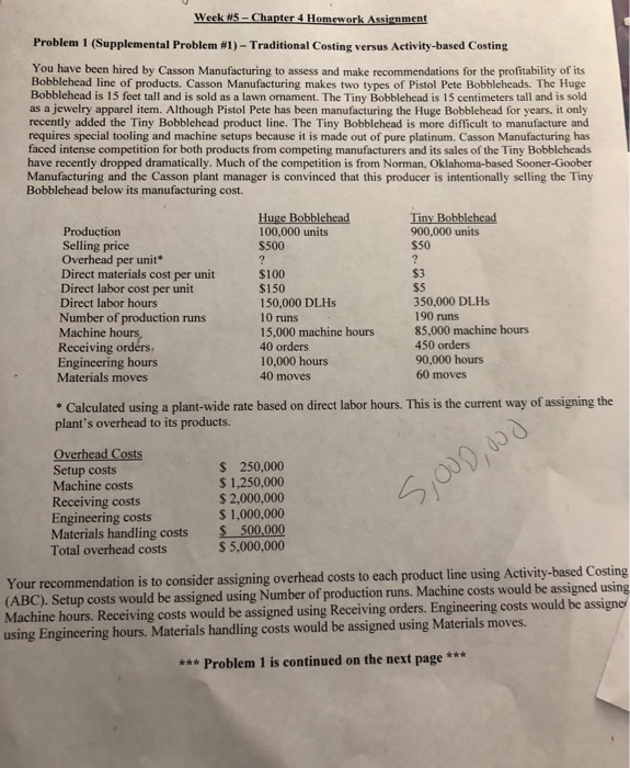 Solved Week #5 - Chapter 4 Homework Assignment Problem 1 | Chegg.com