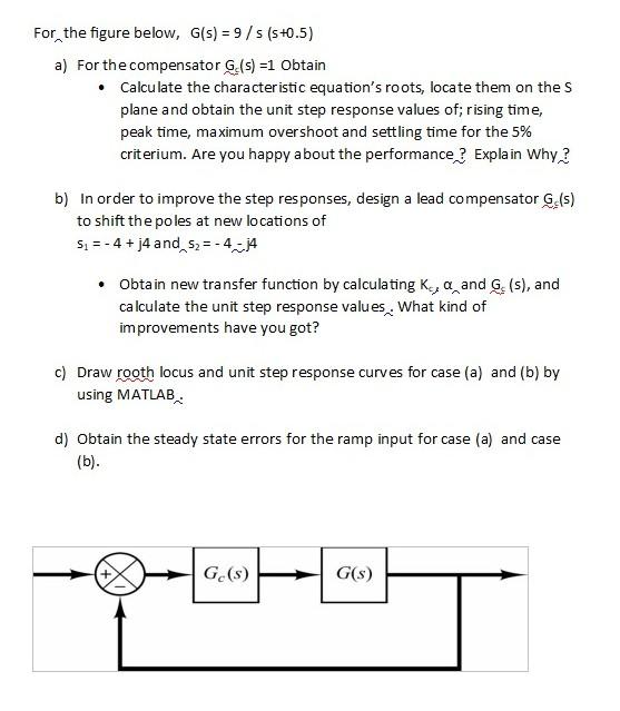 Solved Write the full code on matlab clearly, add it on | Chegg.com