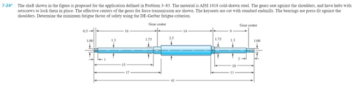 Solved 7-24" The shaft shown in the figure is proposed for | Chegg.com