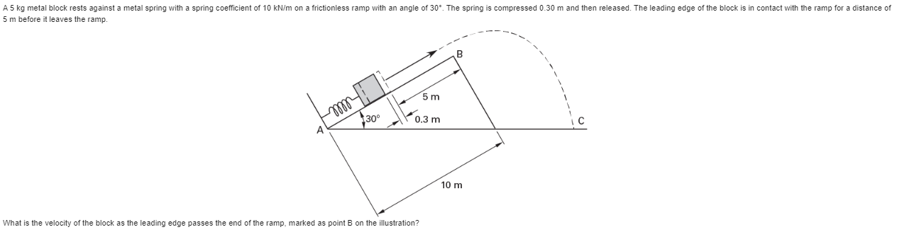 Solved 5m ﻿before it leaves the ramp.What is the velocity of | Chegg.com