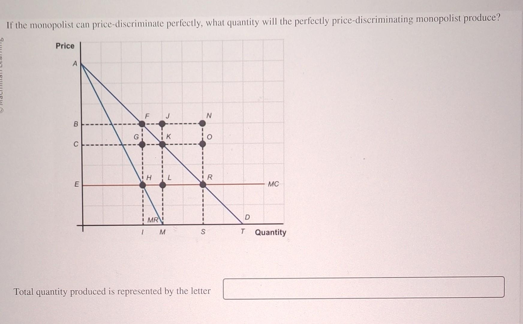 Solved If the monopolist can pricediscriminate perfectly,