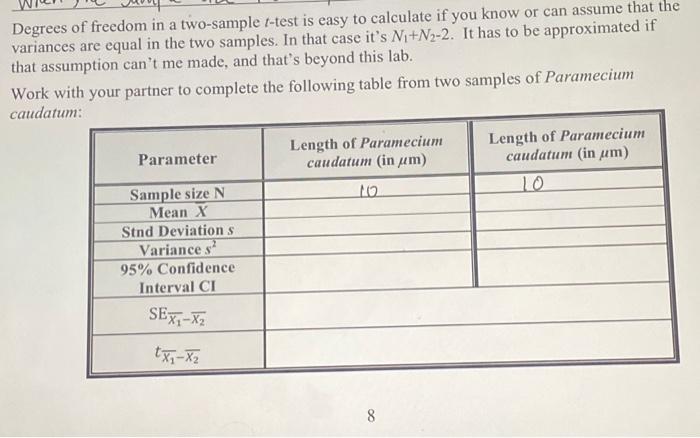 Degrees of freedom in a two-sample t-test is easy to | Chegg.com