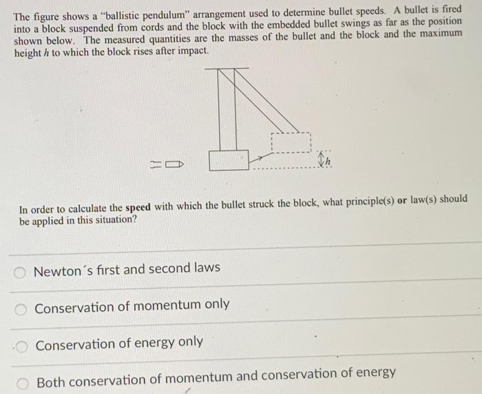 Solved The figure shows a 