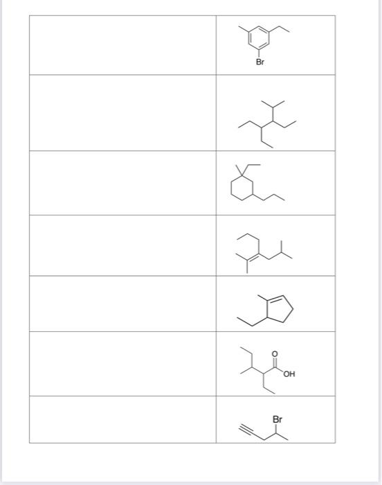 solved-worksheet-iupac-nomenclature-organic-nomenclature-chegg-com