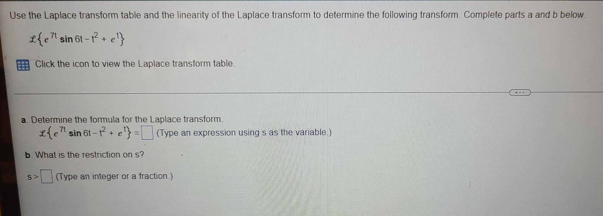 Solved Use the Laplace transform table and the linearity of | Chegg.com