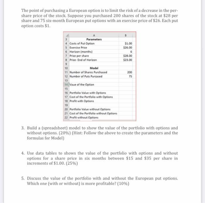 Solved The point of purchasing a European option is to limit