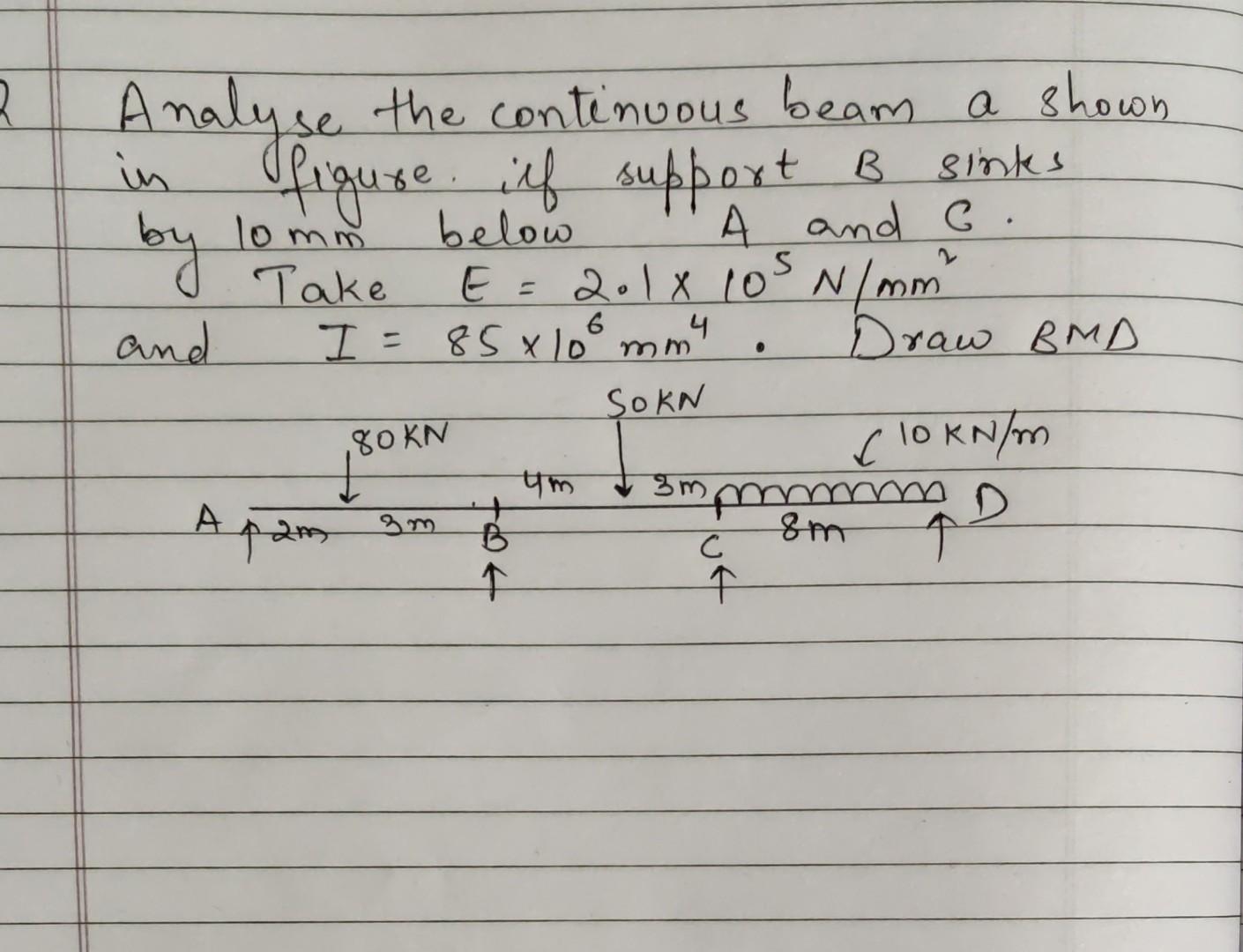 Solved 2. 2 Analyse The Continuous Beam A Shown A Figure. | Chegg.com