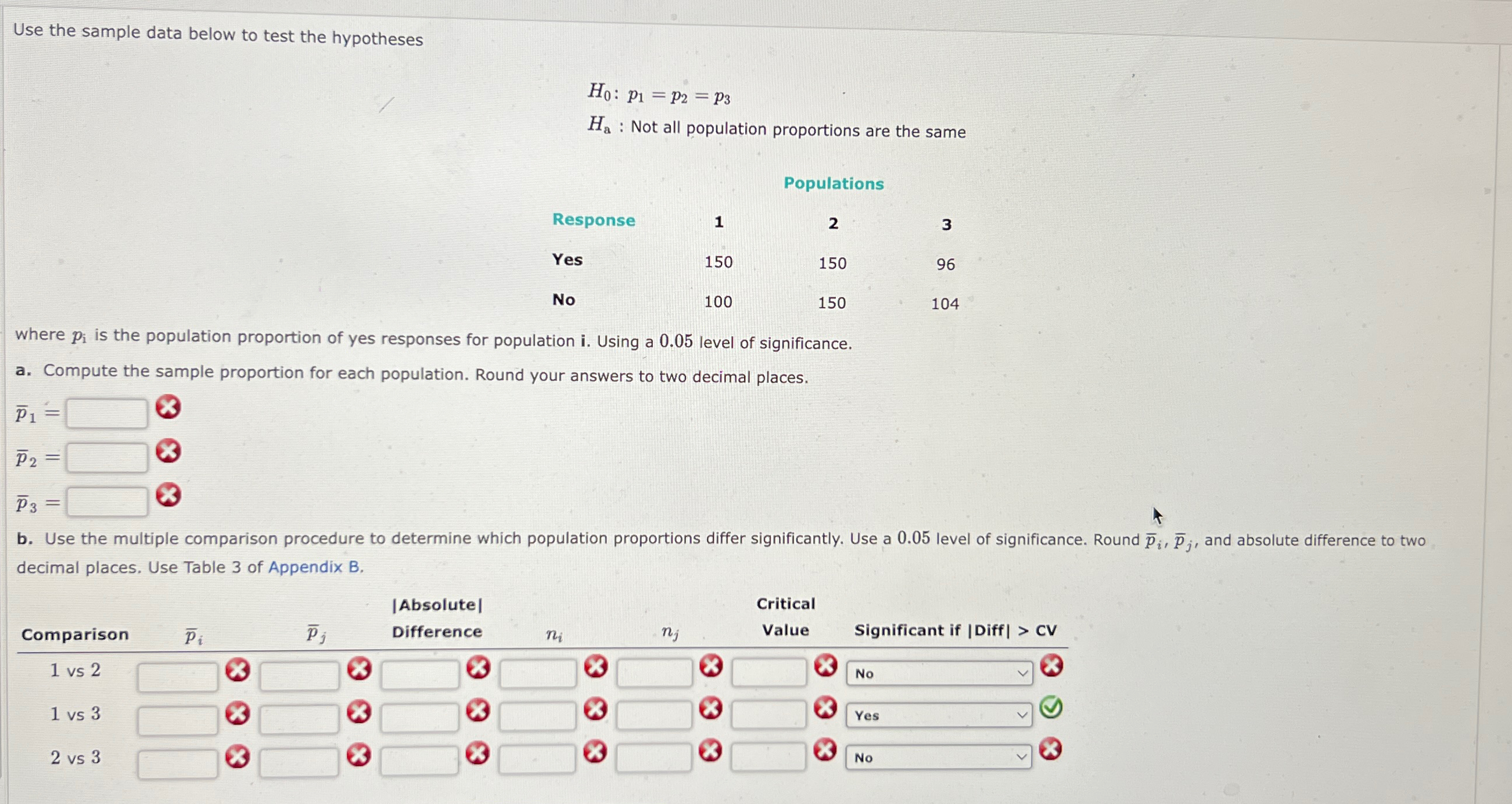 Solved Use the sample data below to test the | Chegg.com