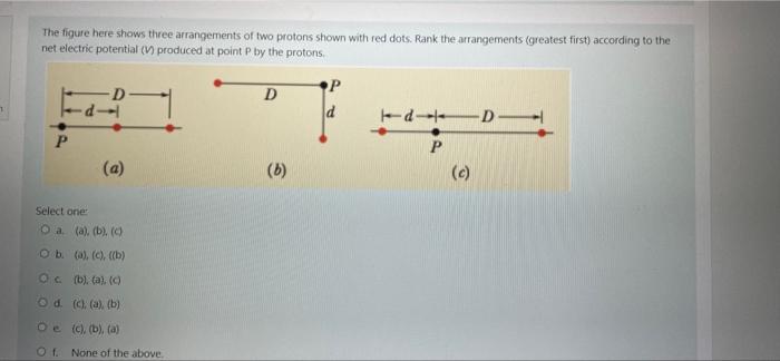 Solved The figure here shows three arrangements of two | Chegg.com