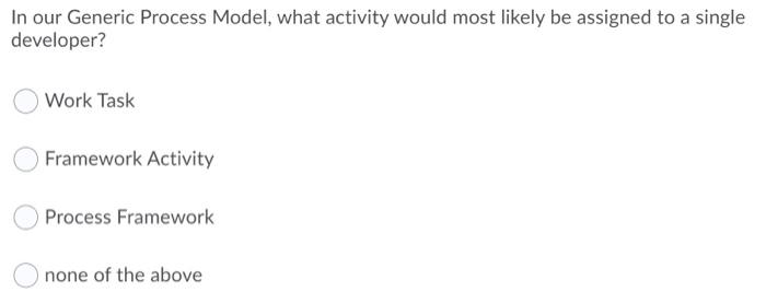 Solved In our Generic Process Model, what activity would | Chegg.com