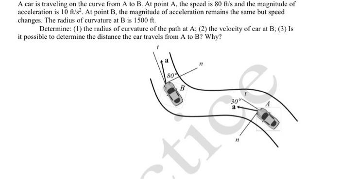 Solved A Car Is Traveling On The Curve From A To B. At Point | Chegg ...