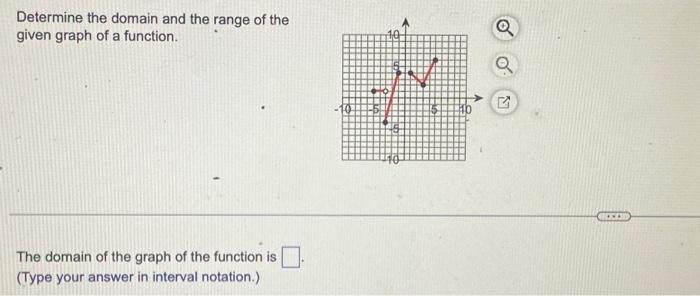 determine the domain and range of the given graph