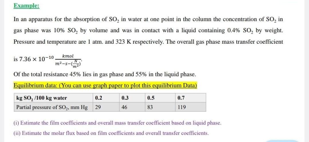 solved-in-an-apparatus-for-the-absorption-of-so2-in-water-at-chegg