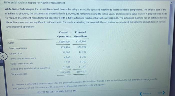 Solved Differential Analysis Report for Machine Replacement | Chegg.com