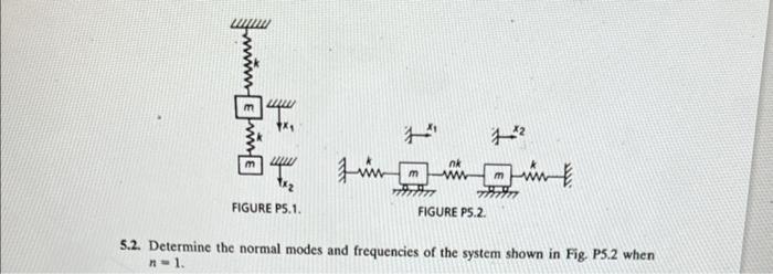 Solved 5.2. Determine the normal modes and frequencies of | Chegg.com