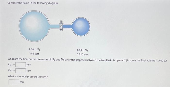 Solved Consider The Flasks In The Following Diagram. 2.00 L | Chegg.com