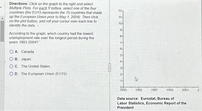 Directions Click on the graph - Image