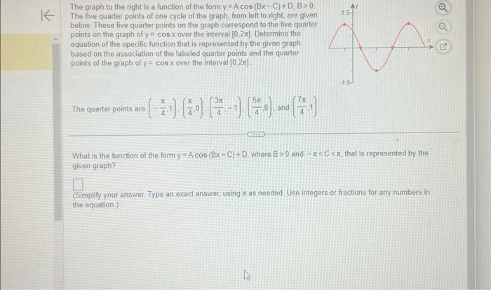 Solved The graph to the right is a function of the form | Chegg.com