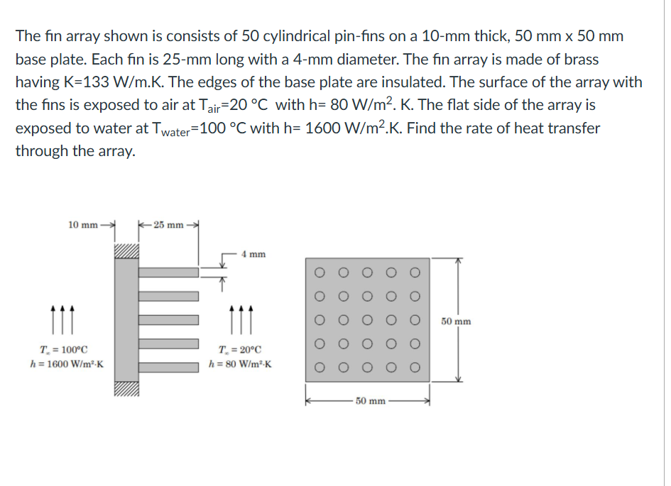 Solved The fin array shown is ﻿consists of 50 ﻿cylindrical | Chegg.com