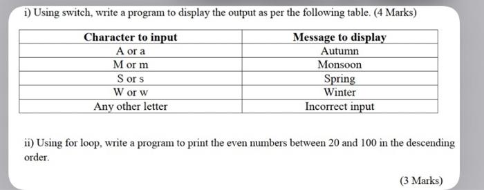 Solved i) Using switch, write a program to display the | Chegg.com