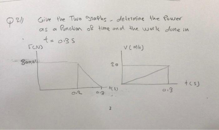 Solved 021) Give the Two graphs, determine the Power as a | Chegg.com