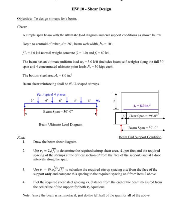 Solved A simple span beam with the ultimate load diagram and | Chegg.com